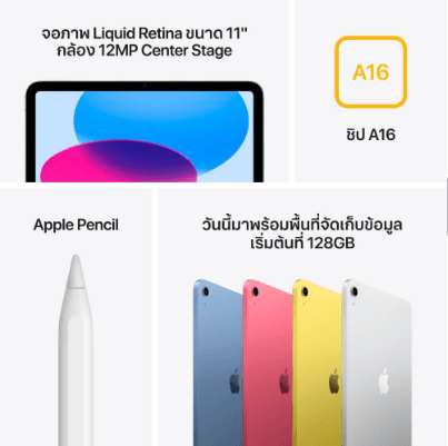 iPad Gen11 Pink รูปที่ 3