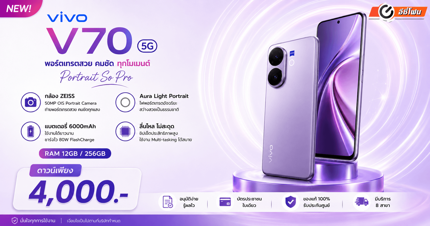 Vivo V70