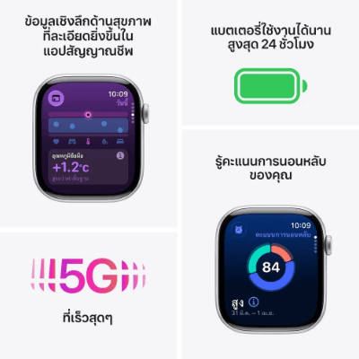 Watch 11/46 มม. Rose Gold รูปที่ 3